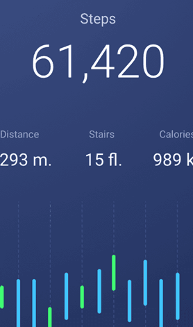 在线电话压力测试